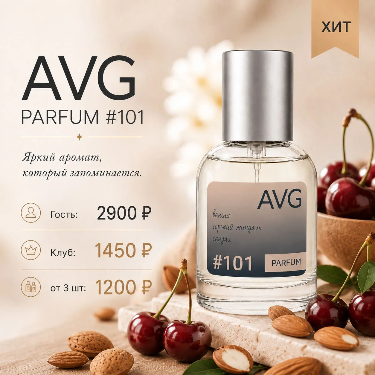 Бестселлеры AVG