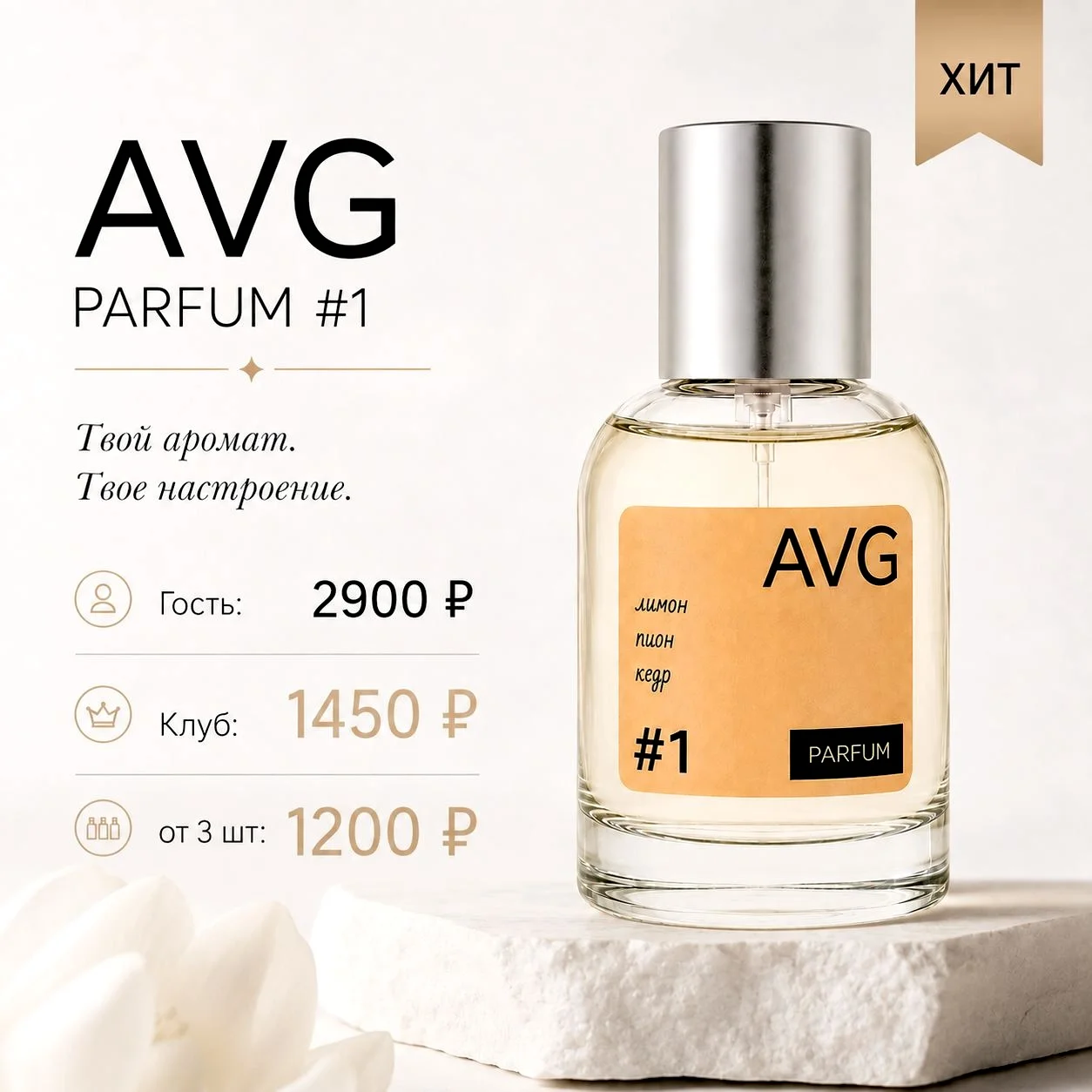 Бестселлеры AVG