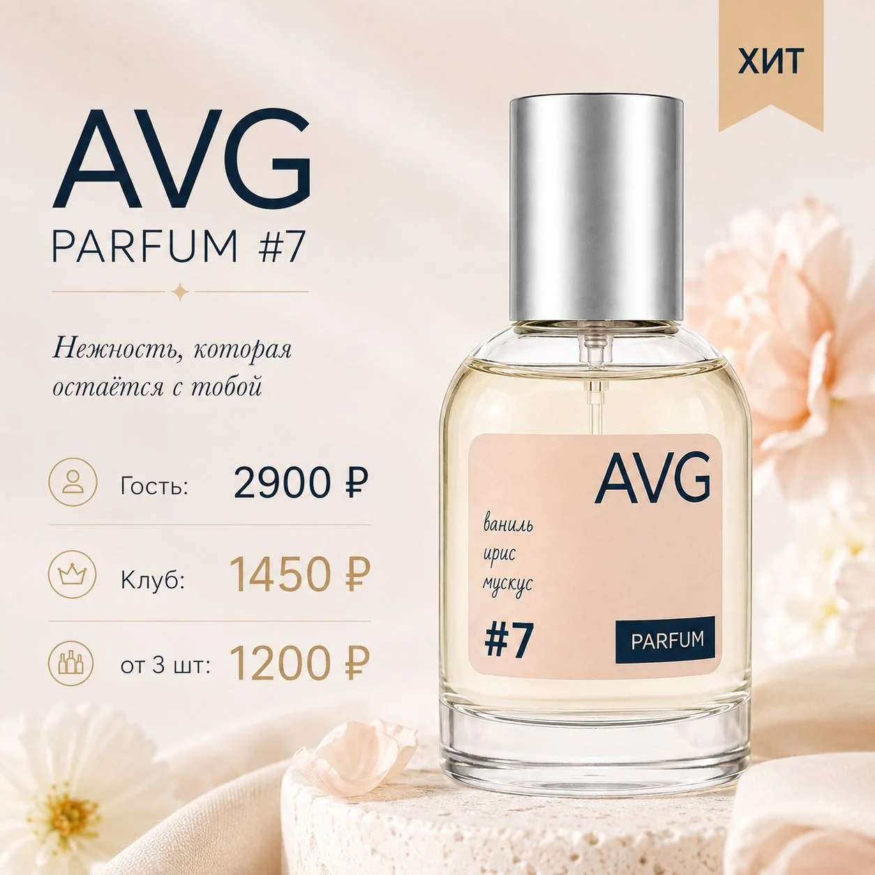 Бестселлеры AVG